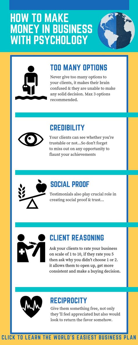 How to use sales psychology to get quick success in business & make money online. Top marketing & psychology strategies for succes in sales, business, blogging & entrepreneurship....Click to get the world's easiest business plan & learn quickly....  #SEO #SEM #SMM #digitalmarketing #blog #blogger #business #marketing #business #entrepreneur #onlinemarketing #onlinebusiness #makemoneyonline #passiveincome #workfromhome Call Center Humor, Psychology Tips, Business Psychology, Social Media Marketing Tips, New Business Ideas, Social Business, Power Of Social Media, Sales Strategy, Content Marketing Strategy