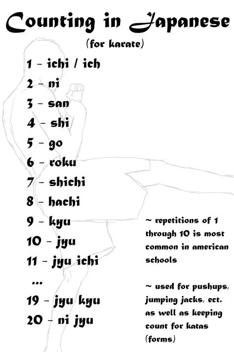 counting in japanese for karate Karate Tips For Beginners, Karate Beginner, Japanese Words Tattoo, Karate Terminology, Karate Training Exercises, Isshinryu Karate, Karate Techniques, Shotokan Karate Kata, Goju Ryu Karate