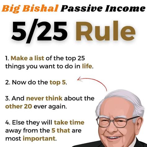 3 2 1 Rule, 888 Rule, Financial Literacy Lessons, Making Comics, Money Saving Methods, Life Skills Lessons, How To Become Successful, Life Choices Quotes, موارد بشرية