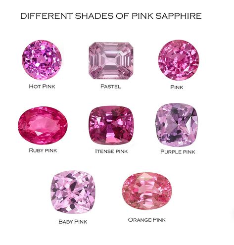 Pink Makeup With Gems, Makeup With Gems, Gemstones Chart, Jewelry Knowledge, Princess Jewelry, Different Shades Of Pink, Pink Gem, Pink Sapphire Ring, Pink Makeup