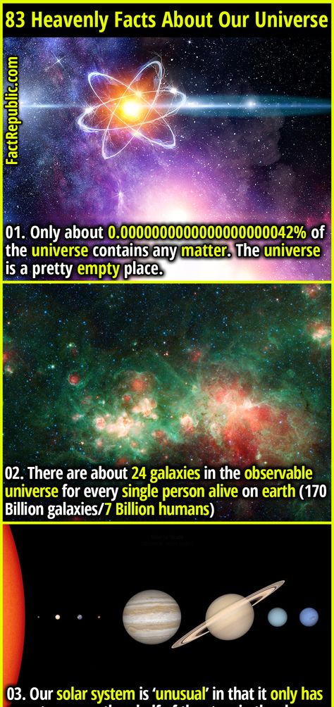 Facts About Universe, Solar System Lessons, Galaxy Facts, Science Facts Mind Blown, Big Universe, Fact Republic, Astronomy Facts, Science Fact, Astronomy Science