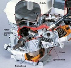 Small engines serve as useful home tools and power our toys. To keep them operating efficiently, an owner should know how these engines work and what to do when they don't. Learn more. Lawn Mower Repair, Kdf Wagen, Engine Repair, Small Engine, Home Tools, Car Mechanic, Home Repairs, Car Maintenance, Repair And Maintenance