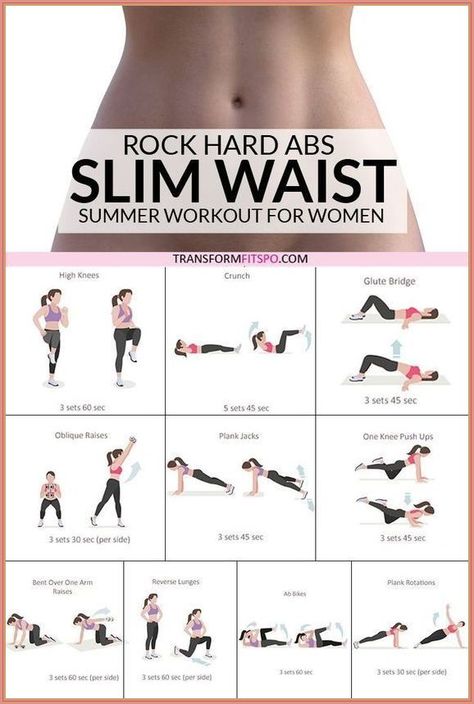 How To Reduce 20 Pounds In 7 Days Easily. Start Reducing Wei Medicine Ball Ab Workout, Medicine Ball Abs, Hard Ab Workouts, Kiat Diet, Workout Fat Burning, Quick Workout Routine, Latihan Yoga, Workout Bauch, Workout For Flat Stomach