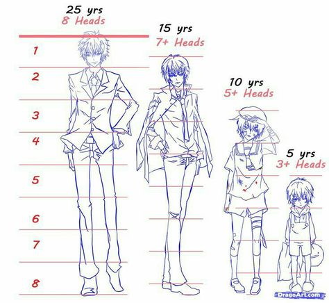 Anime boy, young, childhood, different ages, time lapse, text, height, guy… Drawing Anime Bodies, How To Sketch, Anime Body, Manga Tutorial, Draw Manga, Anime Tutorial, Body Sketches, Anime Boy Sketch, Boy Drawing