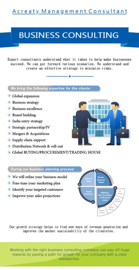 Hiring Business Consulting services, especially for new companies help to expand your business. The Business consulting firms helps clients in business growth and creates an effective strategy to minimize risks. Small Business Consulting Services, Business Consulting Website, Business Consultant Services, Buying A Business, Strategy Consulting, Tiffin Service, Business Strategy Management, Business Development Strategy, Business Consulting Services