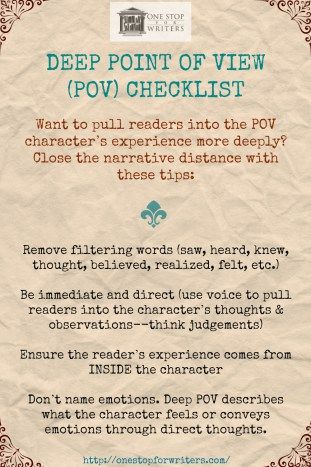 ONE STOP Deep POV Checklist. This is a good list to refer to when you are editing and revising your ms. Deep Pov, Suspense Writing, Writers Help, Creative Writing Tips, Writing Characters, English Writing Skills, Book Writing Tips, English Writing, Guided Writing
