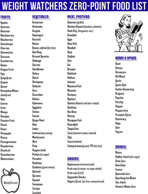 WeightWatchers Zero-Point Food List: Printable! • 2024 Zero Calorie Foods Fat Burning, Weight Watchers Food List, Weight Watchers Points Chart, Weight Watchers Grocery List, Weight Watchers Points List, Weight Watchers Points Calculator, Weight Watchers Food Points, Weight Watchers Program, Weight Watchers Plan