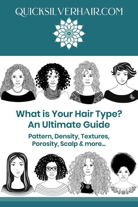 An ultimate guide to figuring out your natural hair type (hair pattern, density of your hair, what is your hair texture, hair porosity). Plus tranisition, ditching they dye, maintenance recommendations and hair care tips. Hair Porosity Chart, Types Of Hair Texture, Hair Texture Chart, Straight Hair To Curly, High Density Hair, Hair Porosity Test, Hair Type Chart, Diy Hair Care Recipes, Black Natural Hair Care