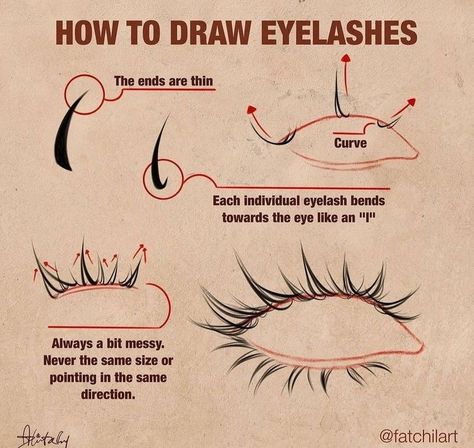 Sketch Face Step By Step, Face Drawing Tips Step By Step, Eye Lashes Tutorials Drawing, Drawing Of Eyes Step By Step, How To Get Good At Digital Art, Drawing Eyelashes Step By Step, Draw Face Tutorial Step By Step, How To Draw Without Lineart, How To Draw Portraits For Beginners