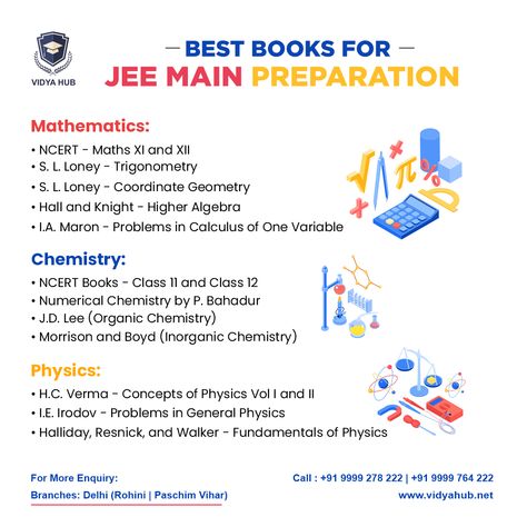 JEE Main Preparation Iit Jee Books, Best Books For Iit Jee, Jee Preparation Aesthetic, Jee Study Plan, Jee Preparation Tips, Jee Inspiration, Iit Wallpapers, Iit Preparation, Jee Books