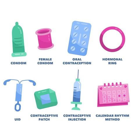 Contraception methods collection Free Vector Contraceptives Methods, Period Cycle, Contraception Methods, Biology Notes, Dope Quotes, Website Ideas, Health Day, Prayer Verses, Project Based Learning