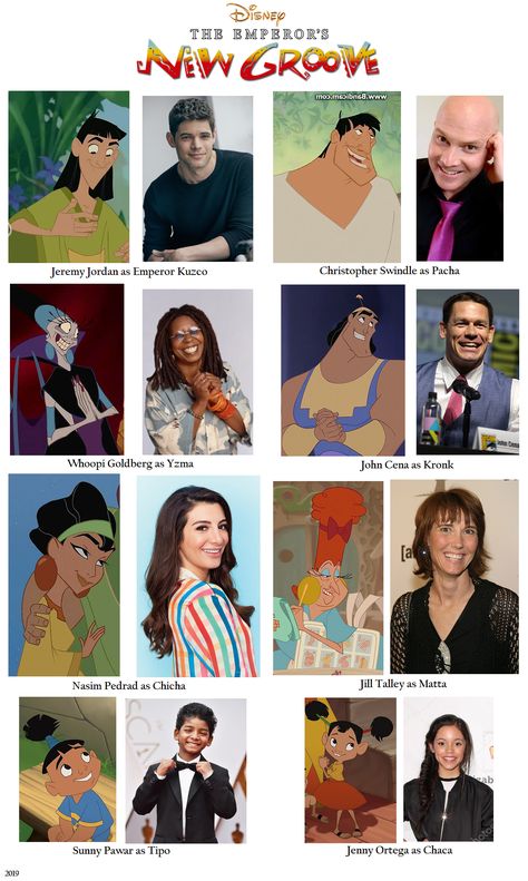 The Emperor's New Groove (Live-Action) Casts (My Idea Version) Kuzco X Pacha, The Emperor’s New Groove, The Emperors New Groove Kuzco, Emperors New Groove Fanart, Emporers New Groove, Kuzco Disney, Emperor Kuzco, Emperor's New Groove, The Emperor's New Groove
