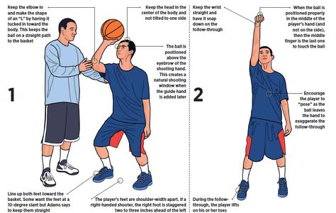 Players must focus on balance, elbow position, ball position and follow-through if they are to master the fundamentals of properly shooting a basketball Watching a Ray Allen jump shot is a thing of beauty. With the ball in his hands, Allen’s feet are shoulder-width apart to provide balance. His right foot is positioned slightly (a … Basketball Shooting Form, Basketball Fundamentals, Basketball Shooting Drills, Basketball Bracket, Basketball Rules, Training Basketball, Basketball Information, Basketball Moves, Girls Basketball Shoes