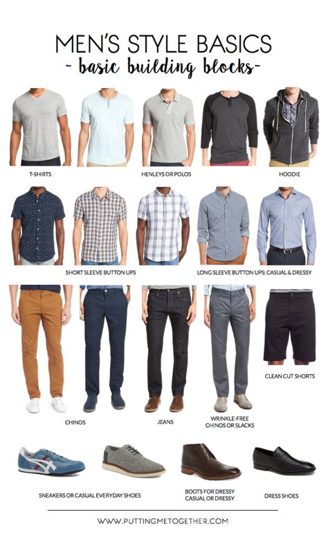 Mens Wardrobe Essentials, Stil Masculin, Style Basics, Herren Style, Style Masculin, Mode Tips, Herren Outfit, Mens Style Guide, Mode Masculine