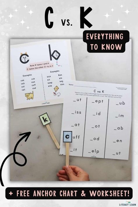 Learn the spelling generalizations for the /k/ sound and when to use C vs. K! Teaching this rule will be easy with the information and FREE printable resources! Download our helpful anchor chart and a practice worksheet to help your students become proficient spellers with C and K. K Or C Spelling Rule, Cat And Kite Spelling Rule, When To Use C Or K Anchor Chart, C And K Anchor Chart, C K Rule, C And K Rule Worksheets, C Vs K Spelling Rule, C Or K Anchor Chart, When To Use C Or K