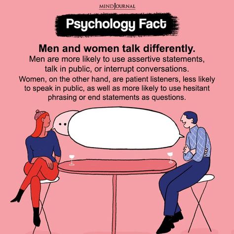 Men are prone to talking about facts and things, while women have a higher tendency to talk about emotions, relationships and people. #facts #factcheck #factmatters #psychology #brainscience #mentalhealthsupport #humanpsychology #psychfacts **Study link in post Assertive Statements, People Facts, Psychology Notes, Facts About Guys, Physics Experiments, Psychological Facts Interesting, Facts About People, Basic Anatomy And Physiology, Facts Quotes