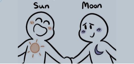 Sun X Star Ship Dynamic, Ship Dynamics Sun And Moon, Sun And Moon Relationship Dynamic, Sun X Moon Ship Dynamic, Couple Dynamics Drawing, Dynamics Drawing, Couple Dynamics, Planets Zodiac, Moon Emoji