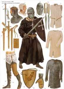 MA - 13th Century Arms & Armor http://www.infohow.org/war-weapons-military/armor-uniform-insignia/ma-13th-century-arms-armor/ #militarydesign #militaryuniforms #military High Middle Ages, Knights Hospitaller, Military Armor, Historical Armor, Armadura Medieval, Knight Armor, Arm Armor, Medieval Knight, Medieval Armor