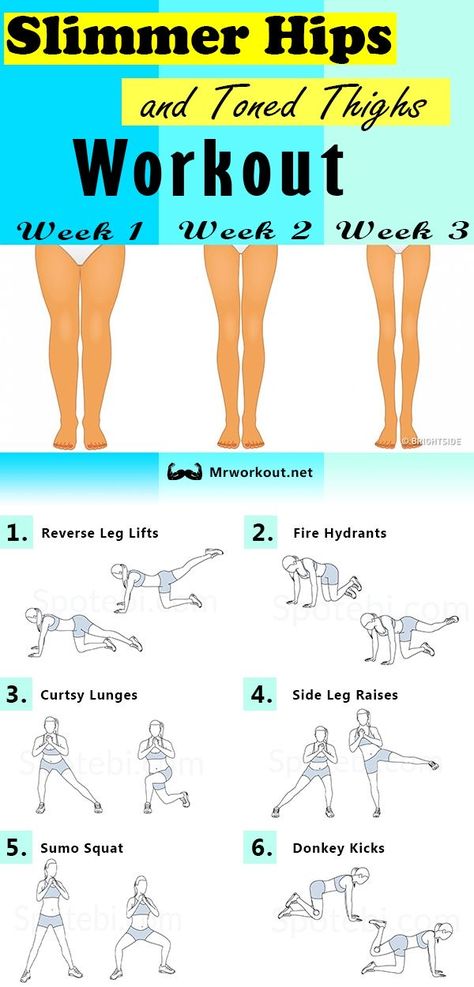 Quick Leg Workout, Hips Workout, Slim Legs Workout, Beachbody Workout, Women Workouts, Motivasi Diet, 12 Minute Workout, Workout Plan For Men, Thigh Workout