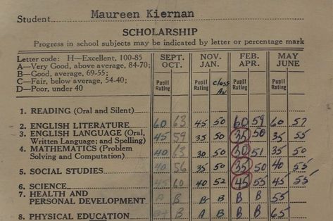 Maureen did not get great grades. High Grades Card, Bad Grades Report Card, Great Grades, A Report Card, Teacher Games, School Report Card, Bad Grades, Edmonton Canada, Unlikely Friends