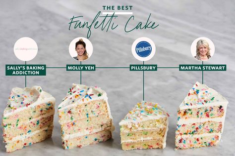 I Tried Martha Stewart's Sprinkle Cake Recipe | Kitchn Pie, Funfetti Cake Filling, Funfetti Cake Recipes, Best Funfetti Cake, Cake Filling Ideas, Homemade Oreos, Funfetti Cake Mix, Cake Filling, Sweet Recipe