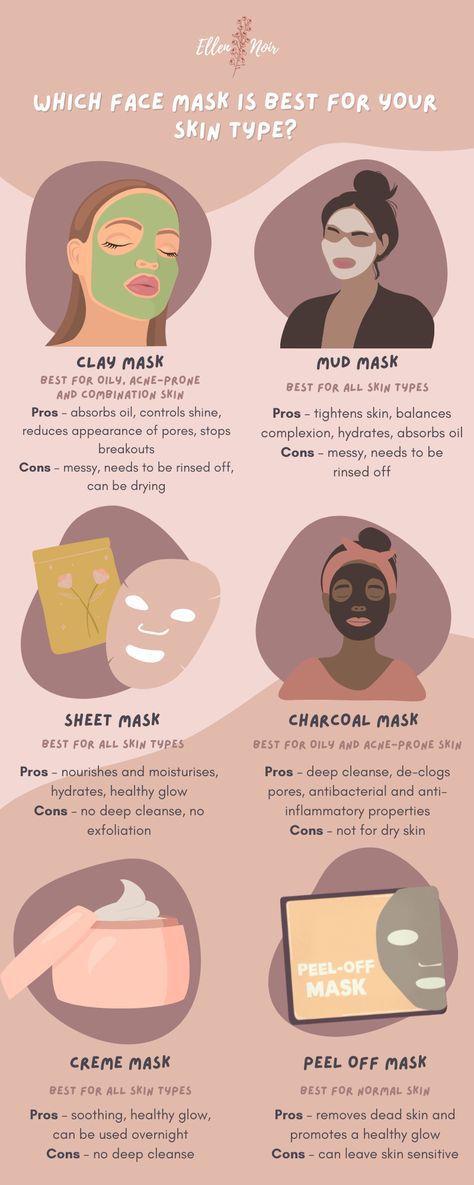 Obličejové Masky, Facial Exfoliant, Haut Routine, Motivasi Diet, Face Skin Care Routine, Skin Advice, Skin Care Routine Order, Skin Care Face Mask, Basic Skin Care Routine