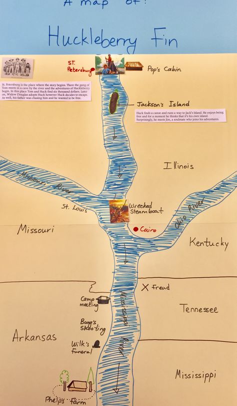 Huckleberry Finn adventure map American Literature, The Adventures Of Huckleberry Finn, Huck Finn, Adventures Of Huckleberry Finn, Huckleberry Finn, Adventure Map, Book Report, Book Study, Art Stuff