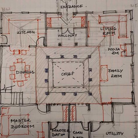 Courtyard House Plans Indian Traditional, Vastu Plans House, Traditional Mangalore House, Manduva House Plan, Indian Courtyard House Plans, Newari House Design, Naalukettu House Interior, Naalukettu House Plan, 4 Bhk House Plan Indian