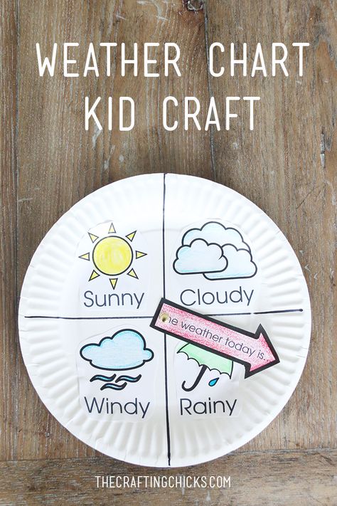 This week we made this cute Weather Chart Kid Craft...to keep track of our weather. Paper Plate Crafts, Preschool Weather, Weather Art, Weather Crafts, Weather Chart, Weather Theme, Weather Activities, Kid Craft, Plate Crafts