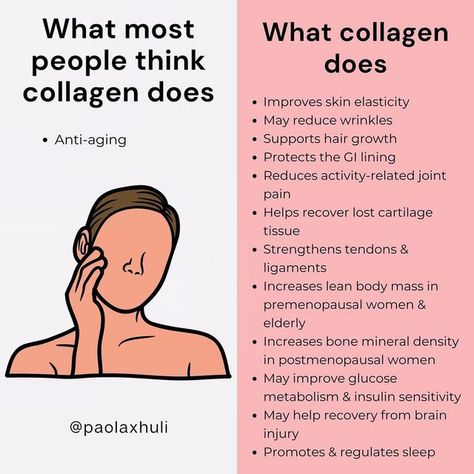 Collagen Peptides Recipes, Health Benefits Of Collagen, Beauty Treatments Skin Care, Healthy Hormones, Collagen Benefits, Body Hacks, Improve Skin Elasticity, Health Knowledge, Collagen Peptides