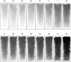 Graphite Drawing Pencil Grades Chart Chiaroscuro, Pencil Grades, Pencil Shading Techniques, Shading Techniques, Pencil Shading, Graphite Drawings, Graphite Pencils, Art Instructions, Drawing Skills