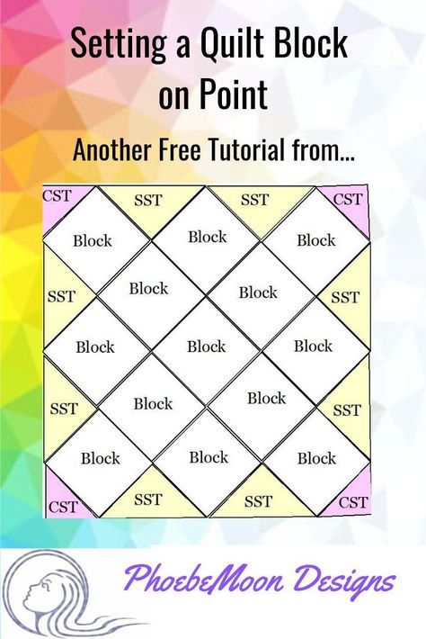 Blocks On Point Quilt, Amigurumi Patterns, Patchwork, Diagonal Square Quilt Pattern, Quilt On Point Squares, How To Set Quilt Blocks On Point, On Point Quilt Setting, Quilts With Sashing And Borders, Setting Triangles On Point