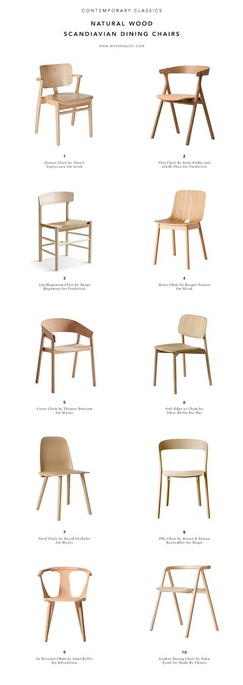 CONTEMPORARY CLASSICS: Scandinavian natural wood dining chairs | My Paradissi Modern Wood Chair, Scandinavian Dining Chairs, Dining Chair Design, Scandinavian Interior Design, Contemporary Dining Chairs, Wood Dining Chairs, Design Minimalista, Contemporary Interior Design, Modern Dining Chairs
