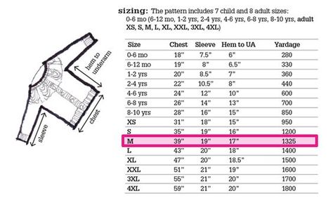 Infant to Adult Sweater Chart Pola Sweater, Knitting Abbreviations, Knitting Help, Crochet Baby Sweater, Pull Crochet, Pull Bebe, Crochet Baby Cardigan, Knit Baby Sweaters, Crochet Size