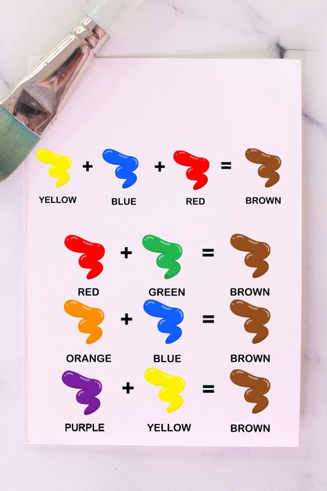 How to Make the Color Brown, What Colors Make Brown What Colours Make Brown, How To Make Brown Color Acrylic, How To Make Brown With Paint, How To Make The Color Brown, Brown Colour Mixing, How To Make Brown Food Coloring, How To Mix Brown Color, How To Get Brown Color Paint, How To Make Dark Brown Paint