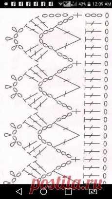 Crochet Lace #crochetlace trims, crochet border Háčkované Lemy, Crochet Border Patterns, Crochet Stitches Chart, Crochet Butterfly Pattern, Crochet Leaf Patterns, Crochet Snowflake Pattern, Crochet Bedspread Pattern, Crochet Knit Stitches, Crochet Edging Patterns