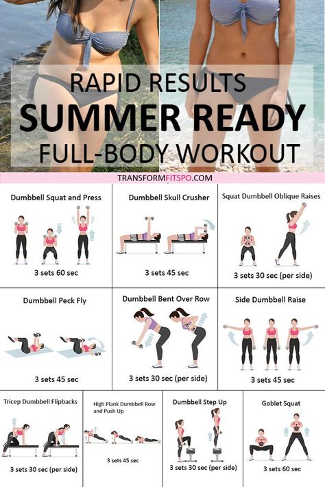 Summer Body In A Month, Fitness Before After, Fitness Studio Training, Latihan Dada, Cardio Yoga, Motivație Fitness, Gym Antrenmanları, Trening Fitness, Workout Moves