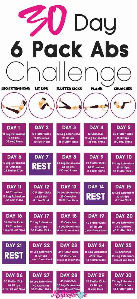 Ab Challenge, Workout Morning, Get Abs, 6 Pack Abs Workout, Motivație Fitness, 30 Day Abs, Workout Bauch, Fitness Routines, Month Workout