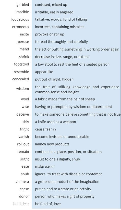 Essential Words for the TOEFL - learn English,words,vocabulary,english,toefl How To Add More Words To An Essay, Words To Add To Your Vocabulary, Sat Vocabulary Words, English Words Vocabulary, Toefl Vocabulary, Words Vocabulary, Vocabulary English, English Exam, Ielts Writing