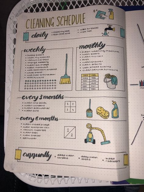 Our gallery of 100 beautiful Bullet Journal ideas brings art to productivity. #bulletjournal Bullet Journal Cleaning, Tenk Positivt, Freetime Activities, Bullet Journal Work, Organizator Grafic, Bullet Journal Ideas Templates, Creating A Bullet Journal, Bullet Journal Mood Tracker Ideas, Bulletin Journal Ideas