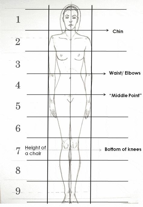 Basic Standing Figure Fashion Drawing for Beginners – Croquis, Proportion Dress Design, Figure Fashion Drawing, Figure Proportions, Sketch Tutorial, Basic Sketching, Fashion Model Drawing, Fashion Model Sketch, Figure Fashion