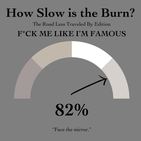 • how slow is the burn? “this isn’t a slow burn” WELL IT WAS FOR ME WHILE WRITING YOU GUYS SO IDC! it’s the slowest burn book ive ever written and all the pining, the looks, the stolen touches that linger a little longer than they should…. GAWDDDD this post idea was 100% stolen from @authorelsiesilver the queen of a slow burn. ‘the road less traveled by’ is coming on august 1st, 2024 → add to goodreads / preorder now on amazon! tropes ↴ 📱bodyguard x influencer 🌫️forced proximity 📱rom... Queen, Stolen Touches, Post Idea, Burn Book, The Road Less Traveled, Road Less Traveled, August 1st, Slow Burn, Influencer