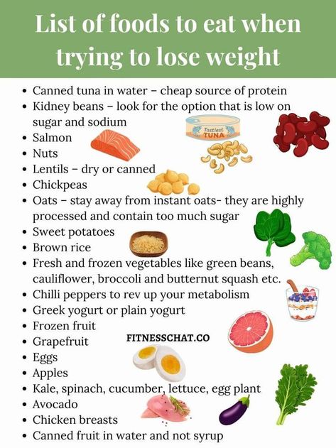 tips for losing weight for women Fast Losing Weight Tips, Weight Lose Fast Food, How To Start Losing Weight Ideas, Nutrition For Beginners, What To Eat On Mounjaro Diet, How To Diet For Beginners, How To Not Be Fat Anymore, Foods To Eat To Lose Belly Fat For Women, Tips To Eat Healthier