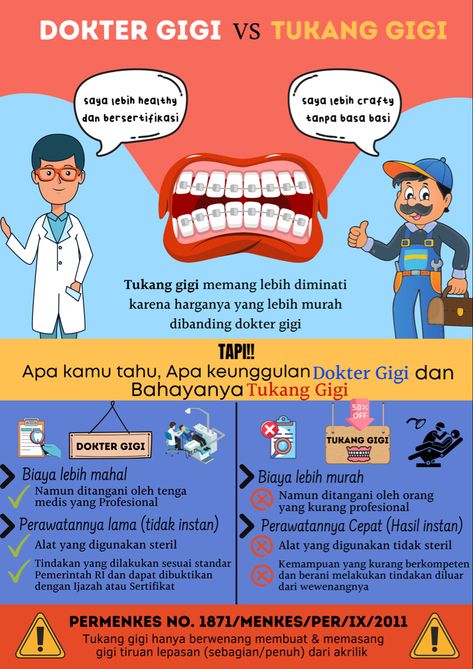 Dental Health, Poster Kesehatan Gigi Dan Mulut, Poster Kesehatan Gigi, Kawat Gigi, Dokter Gigi, Kedokteran Gigi, Kesehatan Gigi, Bahasa Korea, Dental Clinic