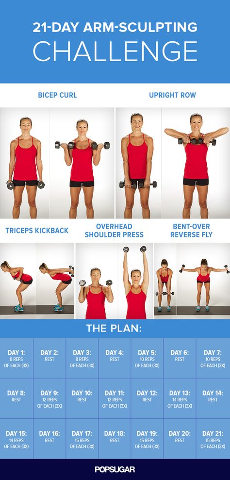 After following this 21-day arm plan, not only will your arms look toned �— you'll also be stronger. Gym Outfits, Workout Morning, Arm Challenge, Motivație Fitness, Bolesti Chrbta, Fitness Routines, Trening Fitness, Formda Kal, Street Workout