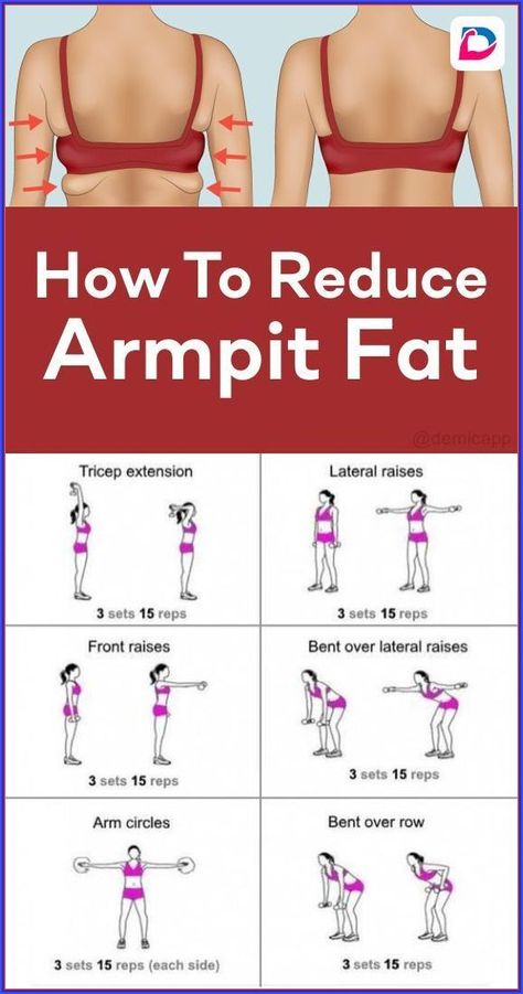 A definite solution to lose belly fat fast #weightlossgoals Latihan Dada, Motivație Fitness, Fitness Career, Latihan Kardio, Armpit Fat, Back Fat Workout, Latihan Yoga, Trening Abs, Health And Fitness Articles