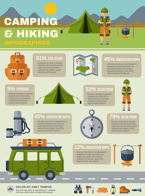 Camping Infographics Set Adventure Symbol, Infographic Examples, Travel Clipart, Travel Infographic, Resume Design Creative, Graphic Design Infographic, Infographic Poster, Creative Infographic, Powerpoint Design Templates