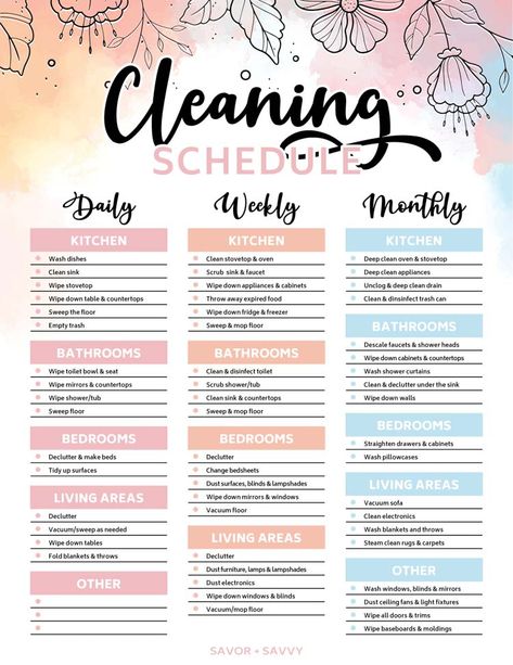 Use this free printable cleaning checklist to create a realistic cleaning routine that works for you! Organisation, Schedule Printable Free, Cleaning Checklist Printable Free, Free Printable Cleaning Schedule, Cleaning Calendar, Monthly Cleaning Schedule, Free Printable Cleaning, Cleaning Schedule Templates, Cleaning Chart