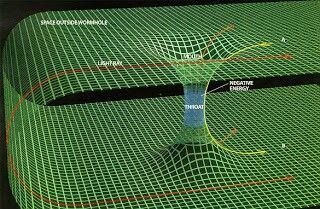 Is the Bermuda Triangle a wormhole? Kuantan, Quantum Mechanics, String Theory, Theory Of Everything, Large Hadron Collider, Theoretical Physics, E Mc2, Quantum Physics, Stephen Hawking