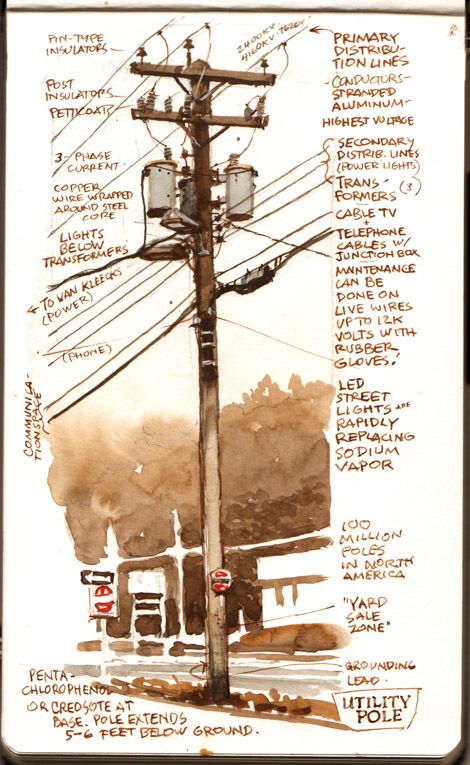 Commonly called "telephone poles," utility poles carry a lot more than just phone service.      They also conduct electrical power, street ... Telephone Pole Drawing, Electrical Insulators Ideas, Electricity Art, Traffic Signals, James Gurney, Telephone Pole, Pole Art, What Is An Artist, Traffic Signal